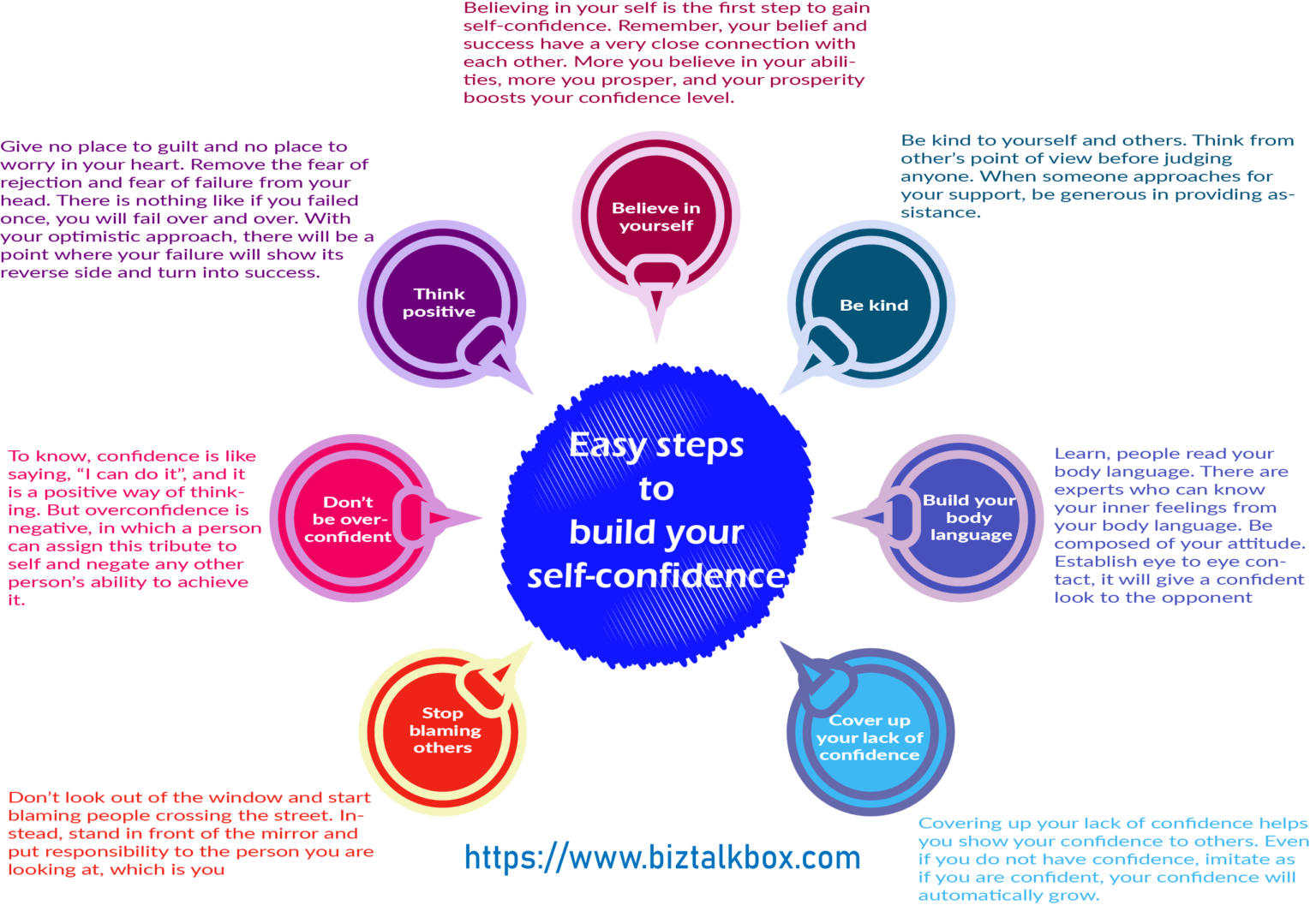 How To Build Self confidence Biz Talk Box develop Self Trust And 